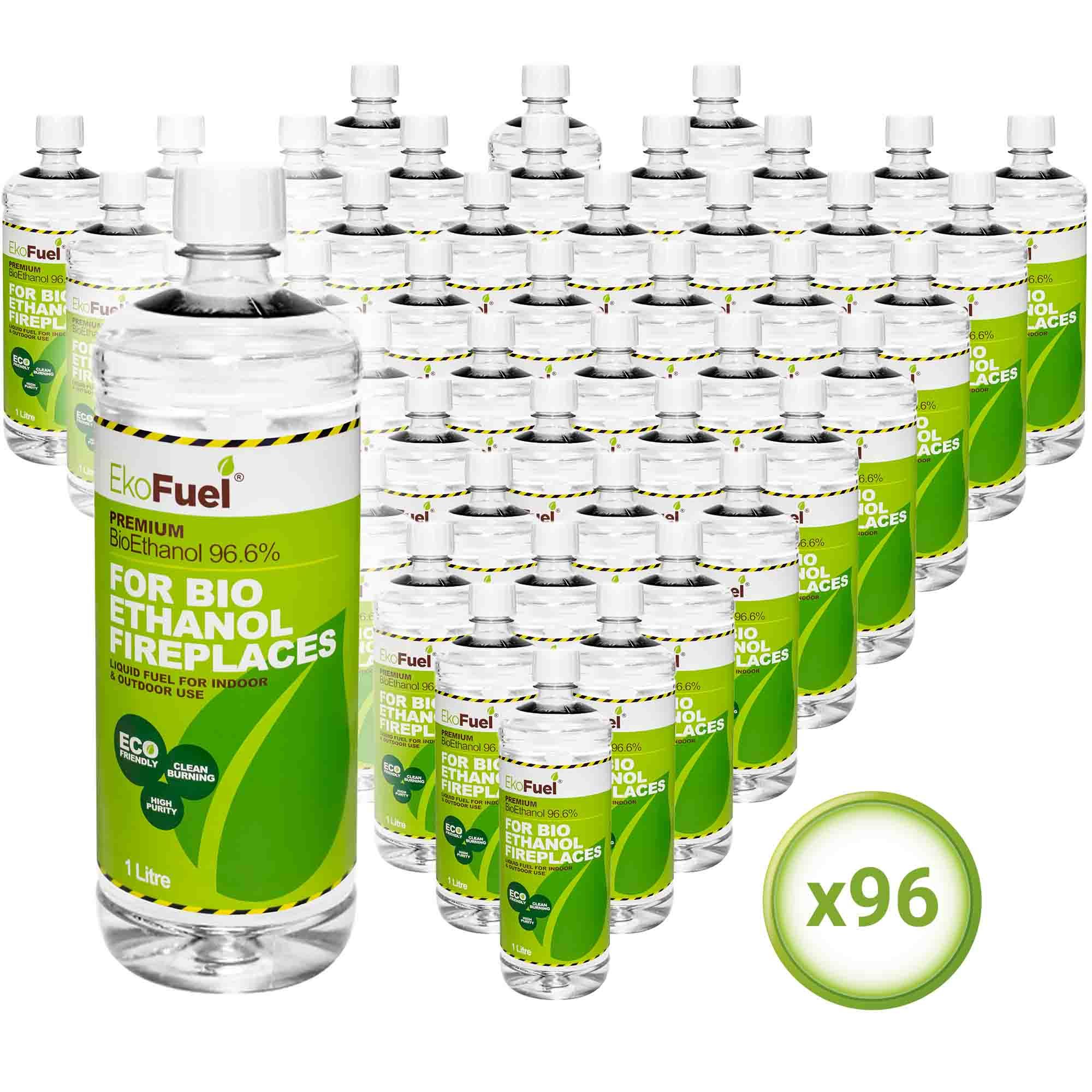 Premium Bioethanol Fuel for Biofireplaces